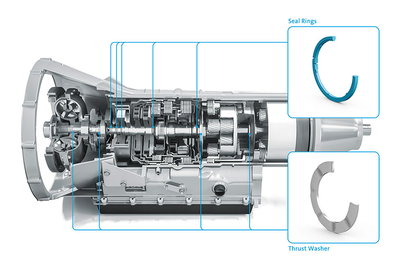 大型密封件如何装配?