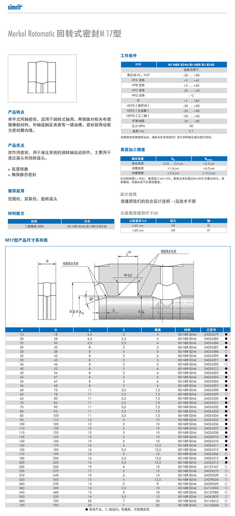 M17 详情页.jpg